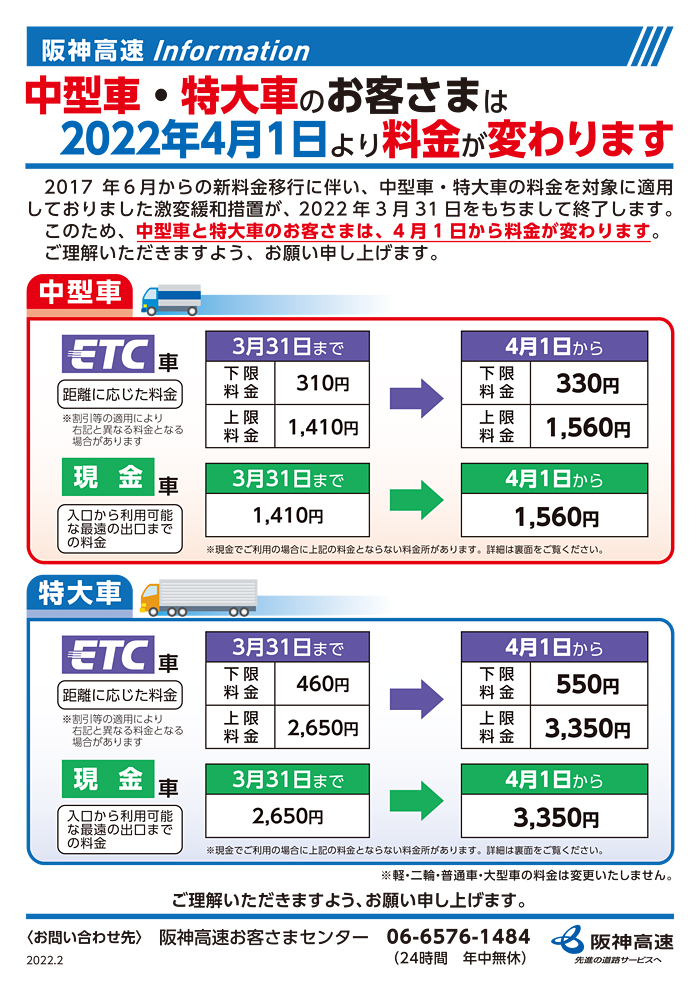 阪神高速の高速道路料金についてのご案内