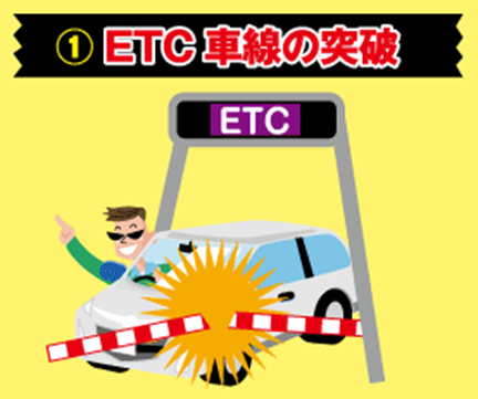 ETC車線の突破