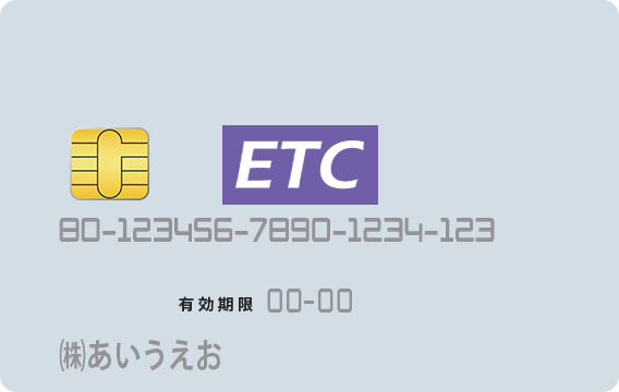 NAVIカード
